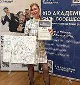 Яна<br>Донина