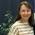 Радзивил Ирина