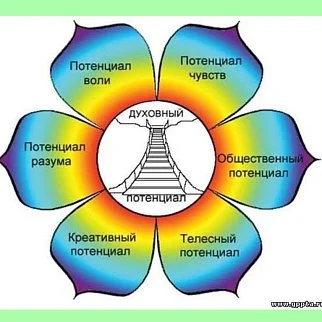Мариам<br>Торосян