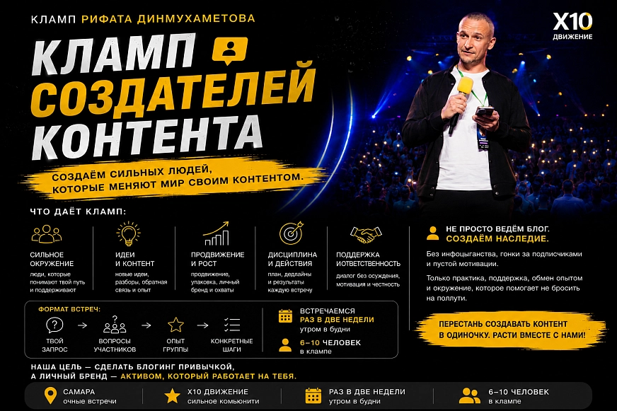 Динмухаметов  Рифат 