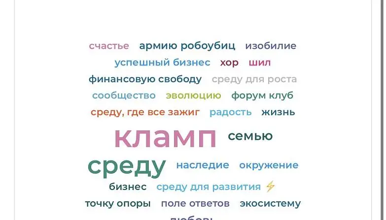 Малышева Марина