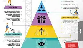 Кламп Смирнов Олег 3