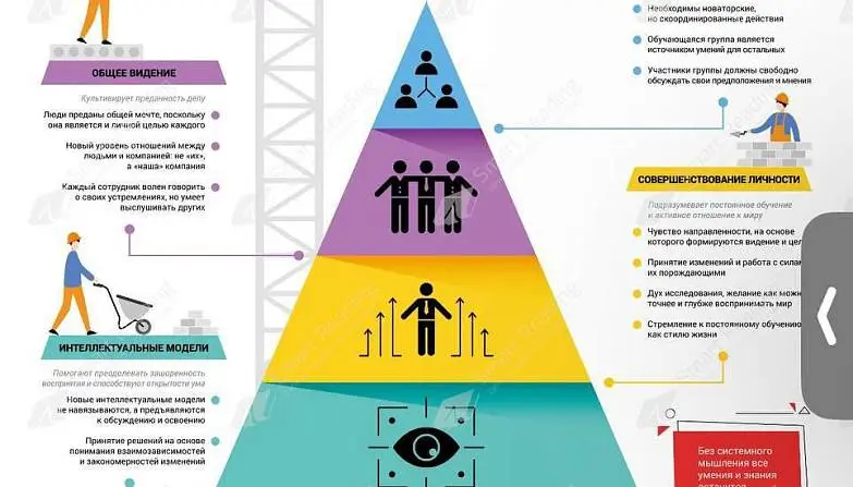 Смирнов Олег 3