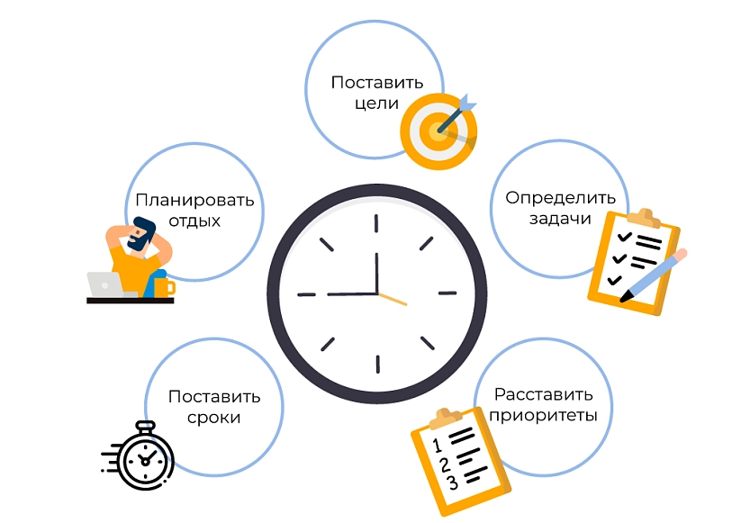 Вачков Вячеслав