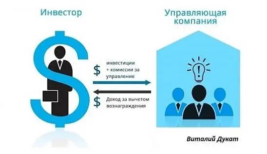 Кламп Думаков Виталий