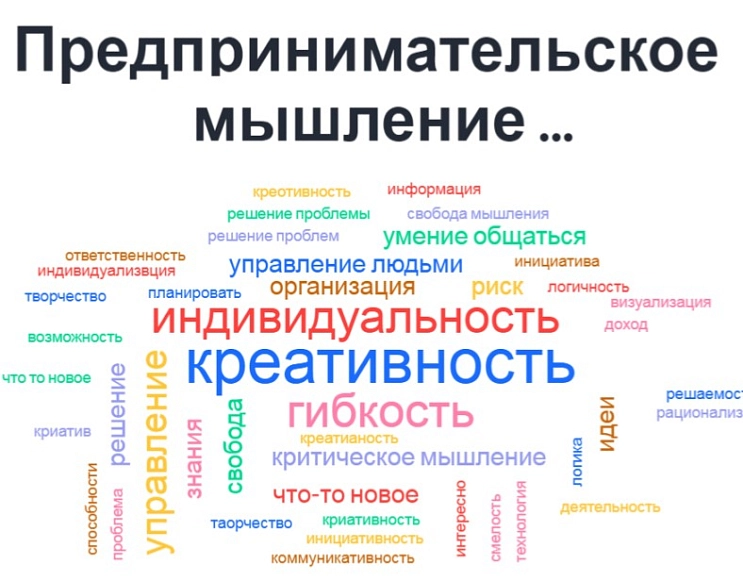 Смиловенко Андрей