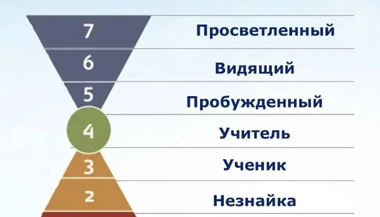 Фоменков Сергей